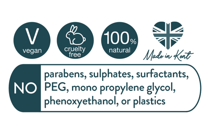 Nose & Paw Dog Balm… For Super-Soft Dog Noses & Paws by Pup Suds-2